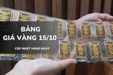 Bảng giá vàng ngày 15/10: Vàng SJC lên 148 triệu đồng/lượng, nhẫn trơn vượt 151 triệu đồng