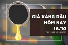 Giá xăng dầu hôm nay 16/10 tăng giảm trái chiều sau khi Trump tuyên bố Ấn Độ hứa sẽ ngừng mua dầu của Nga