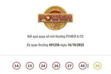 Kết quả xổ số Vietlott Power 6/55 ngày 16/10/2025 Cả hai giải Jackpot đều không có chủ nhân trúng thưởng