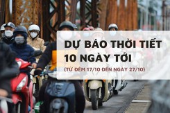 Dự báo thời tiết 10 ngày tới (17/10 đến 27/10) Hà Nội se lạnh, Đà Nẵng mưa lớn kéo dài, TP HCM tiếp diễn mưa dông chiều tối