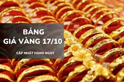 Bảng giá vàng hôm nay 17/10: Vàng nhẫn, nữ trang 24K tăng vọt, bỏ xa vàng miếng SJC