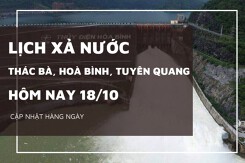 Lịch xả nước hôm nay 18/10 hồ Hòa Bình và Tuyên Quang ổn định vận hành, Thác Bà tiếp tục điều tiết linh hoạt