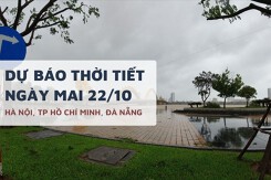 Dự báo thời tiết ngày mai 22/10, Hà Nội trời rét, TP HCM có mưa và Đà Nẵng nguy cơ ngập úng, sạt lở do bão số 12