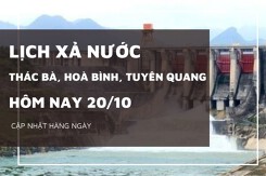 Lịch xả nước hôm nay 20/10 hồ Hòa Bình điều tiết nhẹ, Thác Bà mở xả mặt