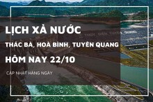 Lịch xả nước hôm nay 22/10 hồ Hòa Bình tiếp tục duy trì xả lớn, Tuyên Quang mở 1 cửa xả sâu, Thác Bà giữ ổn định mực nước