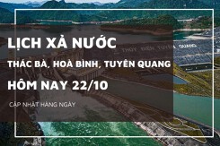 Lịch xả nước hôm nay 22/10 hồ Hòa Bình tiếp tục duy trì xả lớn, Tuyên Quang mở 1 cửa xả sâu, Thác Bà giữ ổn định mực nước