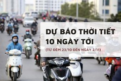 Dự báo thời tiết 10 ngày tới (23/10 đến 2/11) miền Bắc đón đợt rét đầu mùa, Trung Bộ tiếp diễn mưa lớn, Nam Bộ mưa dông diện rộng