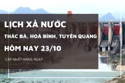 Lịch xả nước hôm nay 23/10 hồ Tuyên Quang tiếp tục mở 1 cửa xả sâu, Hòa Bình tăng mạnh lưu lượng về, Thác Bà duy trì xả mặt ổn định