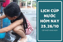 Lịch cúp nước TP HCM ngày 25/10 và 26/10 địa bàn hơn 10 phường tạm ngưng cấp nước kéo dài