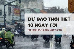 Dự báo thời tiết 10 ngày tới (27/10 đến 6/11) miền Trung tiếp diễn mưa lớn, miền Bắc đón rét đầu mùa, Nam Bộ mưa dông diện rộng