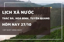 Lịch xả nước hôm nay 27/10 các hồ thủy điện lớn miền Bắc đồng loạt giảm lưu lượng xả, tích nước trở lại