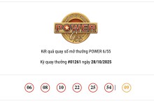 Kết quả xổ số Vietlott Power 6/55 ngày 28/10/2025: Jackpot 2 hơn 3 tỷ đồng đã có chủ nhân trúng thưởng