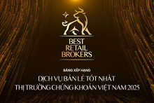 Best Retail Brokers - Bảng xếp hạng các CTCK có dịch vụ bán lẻ tốt nhất Việt Nam đã sẵn sàng cho giờ công bố