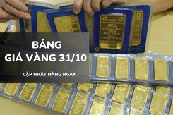 Bảng giá vàng hôm nay 31/10: Vàng SJC, nhẫn trơn và nữ trang đảo chiều tăng mạnh sau đà giảm sâu