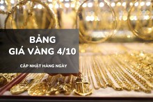 Bảng giá vàng ngày 4/10: Vàng SJC, nhẫn trơn và nữ trang bật tăng mạnh 500.000 - 800.000 đồng
