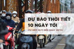 Dự báo thời tiết 10 ngày tới (10/11 đến 20/11) miền Bắc sắp đón đợt rét mới, miền Trung khả năng mưa lớn, Nam Bộ mưa dông cục bộ