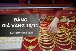 Bảng giá vàng hôm nay 10/11: Vàng SJC, nhẫn trơn và nữ trang cùng bật tăng mạnh trở lại