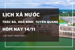 Lịch xả nước hôm nay ngày 14/11 hồ Hòa Bình tăng xả trên 1.000 m³/s, Tuyên Quang và Thác Bà duy trì ổn định