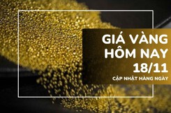 Giá vàng hôm nay 18/11: Vàng SJC và nhẫn trơn giảm mạnh trên 1 triệu đồng/lượng
