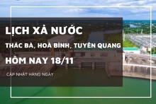 Lịch xả nước hôm nay ngày 18/11 các hồ miền Bắc duy trì vận hành an toàn, Hòa Bình tiếp tục xả lớn