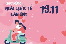 50+ lời chúc Quốc tế Đàn ông ý nghĩa và hay nhất 2025
