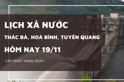 Lịch xả nước hôm nay ngày 19/11 mực nước thượng lưu các hồ ổn định, ưu tiên phát điện qua nhà máy.