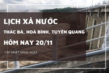 Lịch xả nước hôm nay ngày 20/11 Sông Ba Hạ xả lũ kinh hoàng với 10.100 m³/s, nhiều khu vực hạ du ngập sâu
