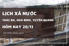 Lịch xả nước hôm nay ngày 20/11 Sông Ba Hạ xả lũ kinh hoàng với 10.100 m³/s, nhiều khu vực hạ du ngập sâu