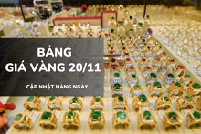 Bảng giá vàng hôm nay 20/11: Vàng nhẫn và nữ trang tăng thêm 500.000 đồng/lượng tại một số doanh nghiệp