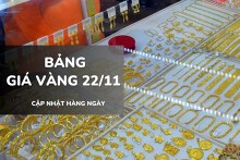 Bảng giá vàng hôm nay 22/11: Vàng SJC tăng nhẹ, vàng nhẫn và nữ trang tăng giảm khác nhau