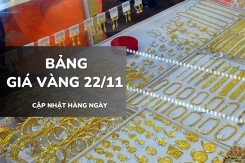 Bảng giá vàng hôm nay 22/11: Vàng SJC tăng nhẹ, vàng nhẫn và nữ trang tăng giảm khác nhau