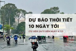 Dự báo thời tiết 10 ngày tới (24/11 đến 4/12) Hà Nội rét khô, Đà Nẵng mưa tăng, TP HCM có dông rải rác
