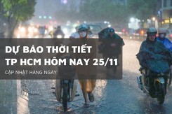 Dự báo thời tiết TP HCM hôm nay 25/11 mưa rào rải rác lúc chiều tối, triều cường giảm chậm