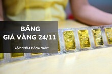 Bảng giá vàng hôm nay 24/11: Vàng SJC ổn định, vàng nhẫn và nữ trang 24K giảm nhẹ tại một số nơi