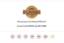 Kết quả xổ số Vietlott Power 6/55 ngày 25/11/2025 Jackpot 1 và jackpot 2 đều vô chủ
