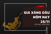 Giá xăng dầu hôm nay 25/11 giảm nhẹ, Brent giao dịch quanh mức 63,21 USD/thùng