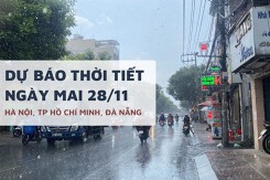 Dự báo thời tiết ngày mai 28/11, Hà Nội rét khô 13 độ, TP HCM mưa vừa do ảnh hưởng rìa hoàn lưu bão số 15 Koto và Đà Nẵng mưa giảm dần