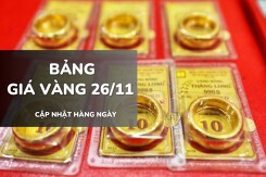 Bảng giá vàng hôm nay 26/11: Vàng SJC, nhẫn trơn và nữ trang tiếp tục tăng mạnh