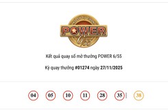 Kết quả Vietlott Power 6/55 ngày 27/11/2025: Cả hai giải Jackpot đều vô chủ
