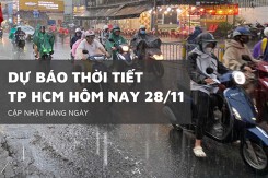 Dự báo thời tiết TP HCM hôm nay 28/11 nắng gián đoạn, có mưa, đỉnh triều cường ở nhiều trạm vẫn duy trì ở BĐ2
