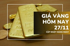 Giá vàng hôm nay 27/11: Vàng SJC và nhẫn trơn tăng thêm 500.000 - 700.000 đồng/lượng
