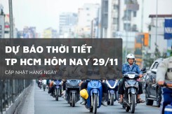 Dự báo thời tiết TP HCM hôm nay 29/11 trời nắng, sáng sớm se lạnh, triều cường tiếp tục giảm chậm, cảnh báo nguy cơ ngập cục bộ