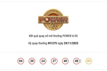 Kết quả xổ số Vietlott Power 6/55 ngày 29/11/2025: Cả hai giải Jackpot đều vô chủ