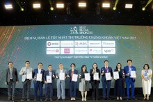 Chính thức công bố bảng xếp hạng dịch vụ bán lẻ tốt nhất thị trường chứng khoán Việt Nam - Best Retail Brokers 2025