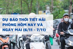 Dự báo thời tiết Hải Phòng hôm nay (6/11) và ngày mai (7/11) nắng nhẹ, mưa rải rác