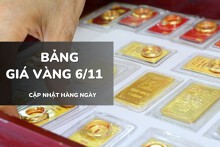 Bảng giá vàng hôm nay 6/11: Vàng SJC và nhẫn trơn bật tăng mạnh, nữ trang 24K vọt hơn 1 triệu đồng/lượng