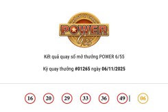Kết quả xổ số Vietlott Power 6/55 ngày 06/11/2025 hai giải Jackpot tiếp tục vô chủ