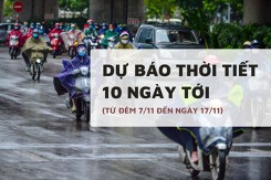Dự báo thời tiết 10 ngày tới (7/11 đến 17/11) miền Bắc trời rét, miền Trung và Nam Bộ có mưa rải rác