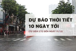 Dự báo thời tiết 10 ngày tới (1/12 đến 11/12) Hà Nội rét về đêm, Huế đến Đà Nẵng mưa lớn, TP HCM xuất hiện mưa dông trở lại