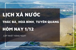 Lịch xả nước hôm nay ngày 1/12 Trị An giảm xả lũ mạnh, các hồ miền Bắc vận hành ổn định